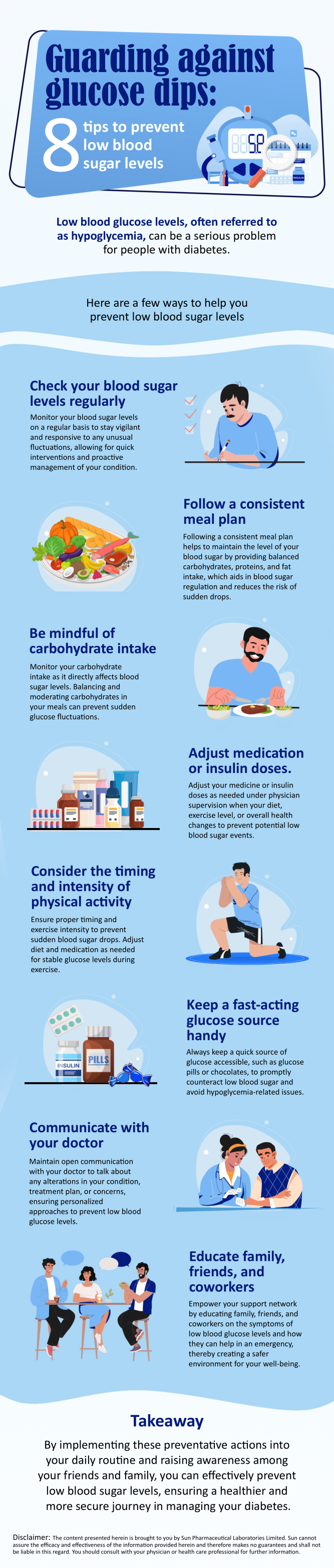 Prohance D_Gaurding against glucose dipes 8 tips to prevent low blood sugar levels_comments11.09.23-1